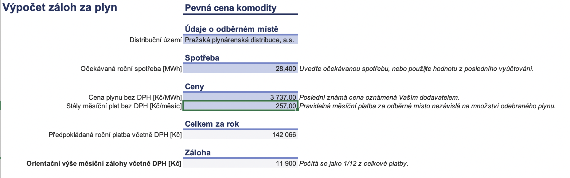 Výpočet záloh za plyn v domácnosti - kalkulačka ERÚ