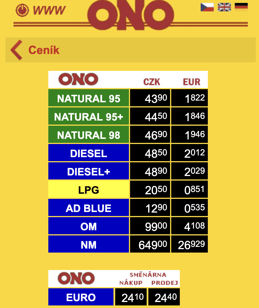 Ceny pohonných hmot v neděli 20. 09. 2026. Čerpací staníce sítě Tank ONO.