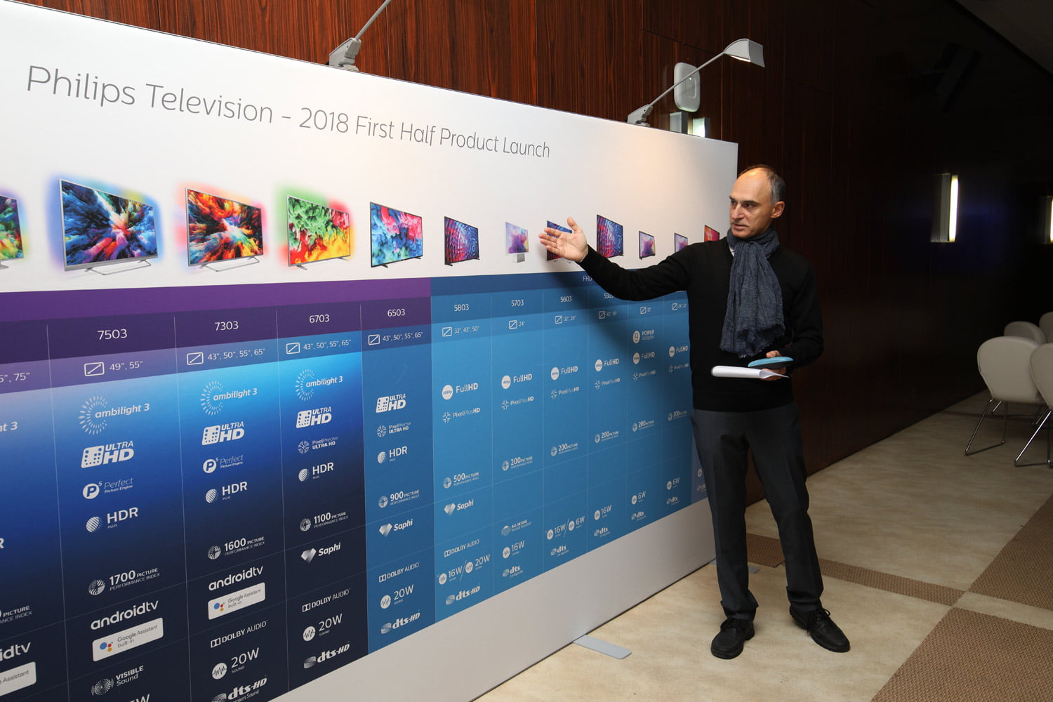 Představení novinek Philips pro rok 2018