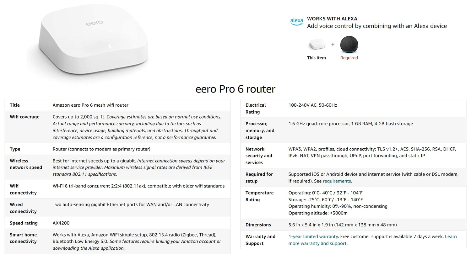 Amazon eero Pro 6