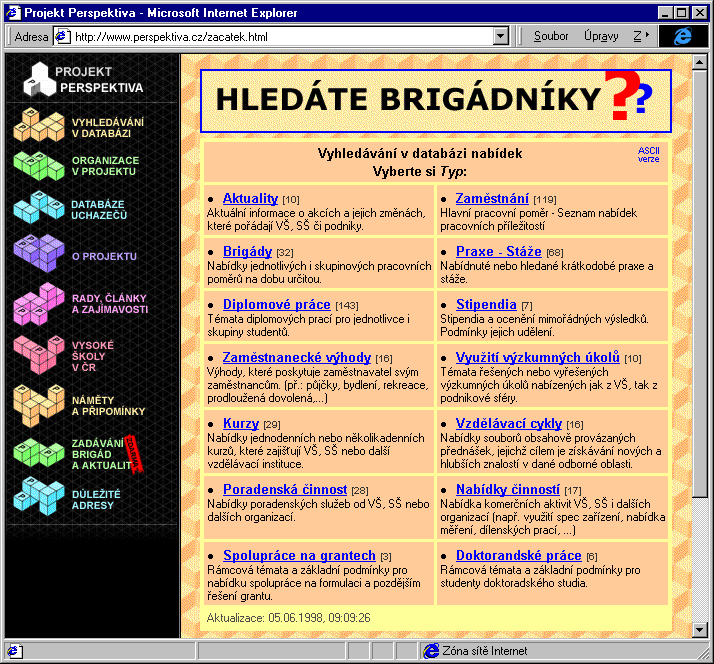 Český Internet v roce 1998