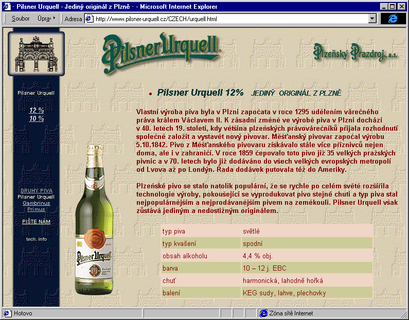 Český Internet v roce 1998