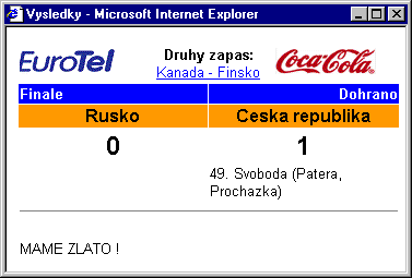 Český Internet v roce 1998