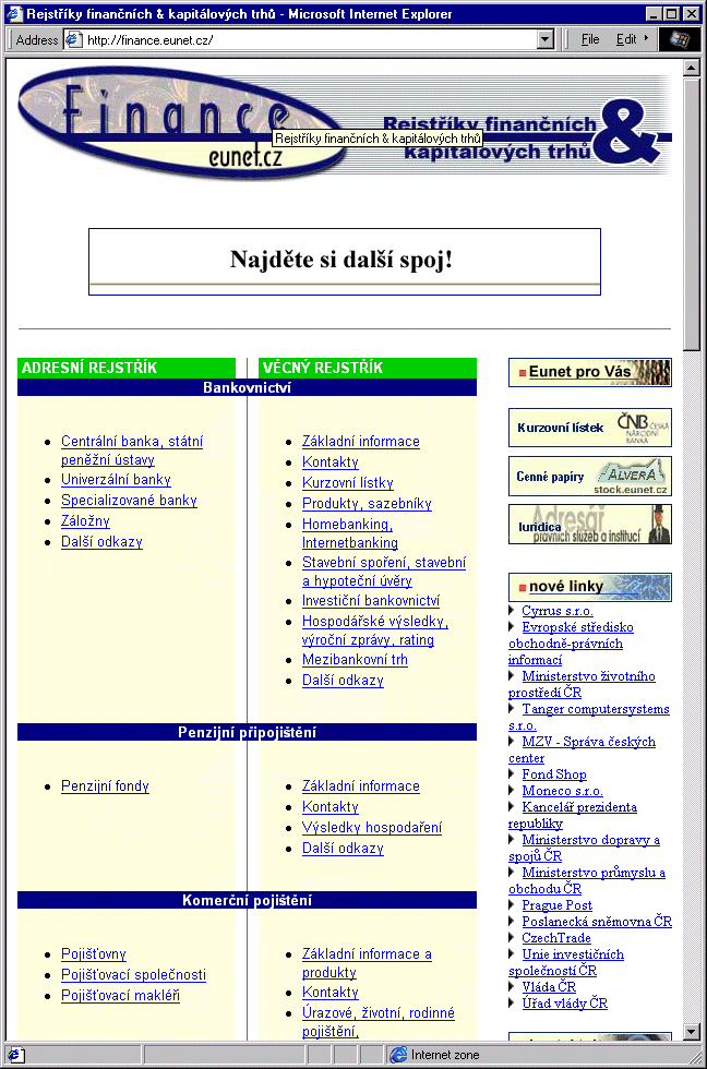 Český Internet v roce 1998
