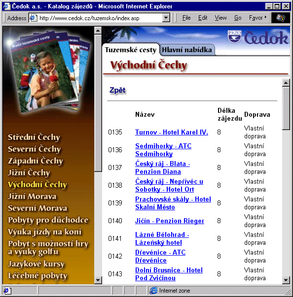 Český Internet v roce 1998