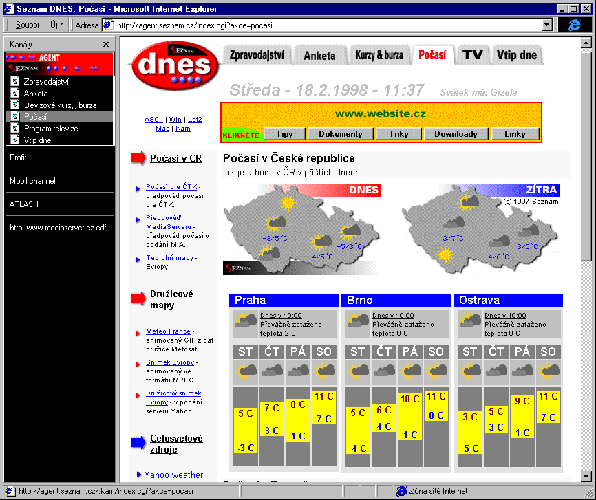 Český Internet v roce 1998