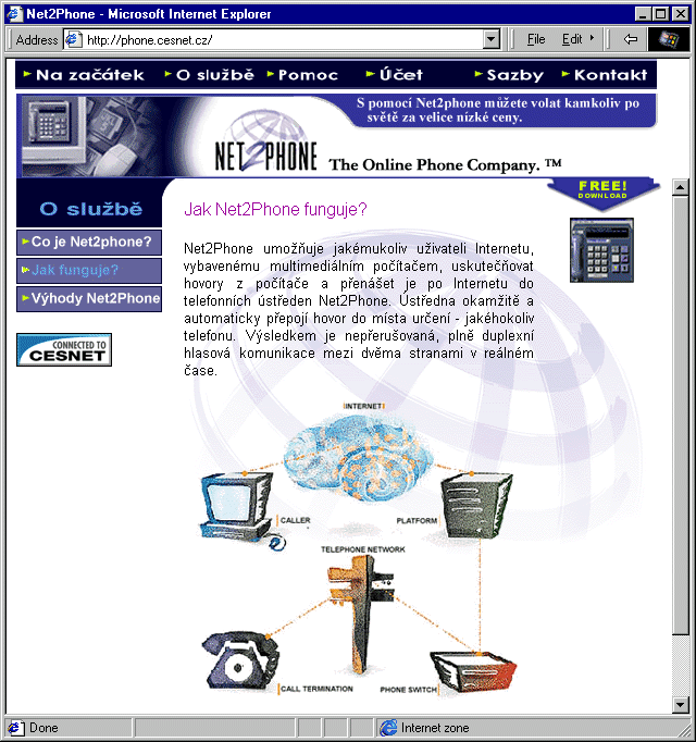 Český Internet v roce 1998