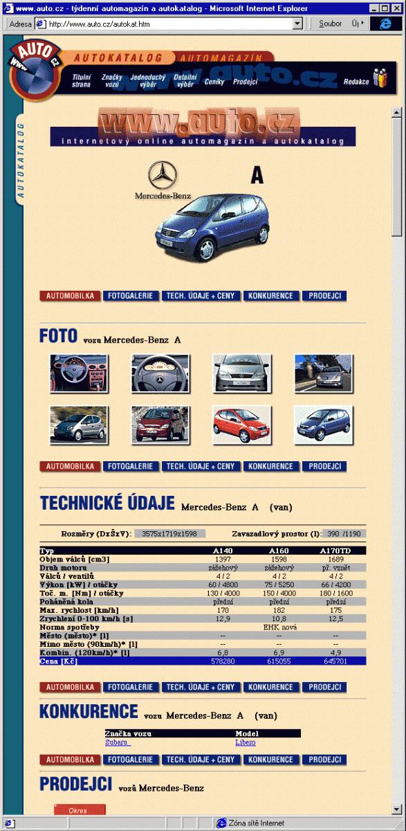 Český Internet v roce 1998