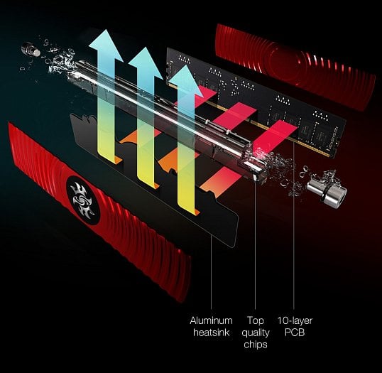 adata-spectrix-d80-ddr4-vodni-chlazeni-rgb-3