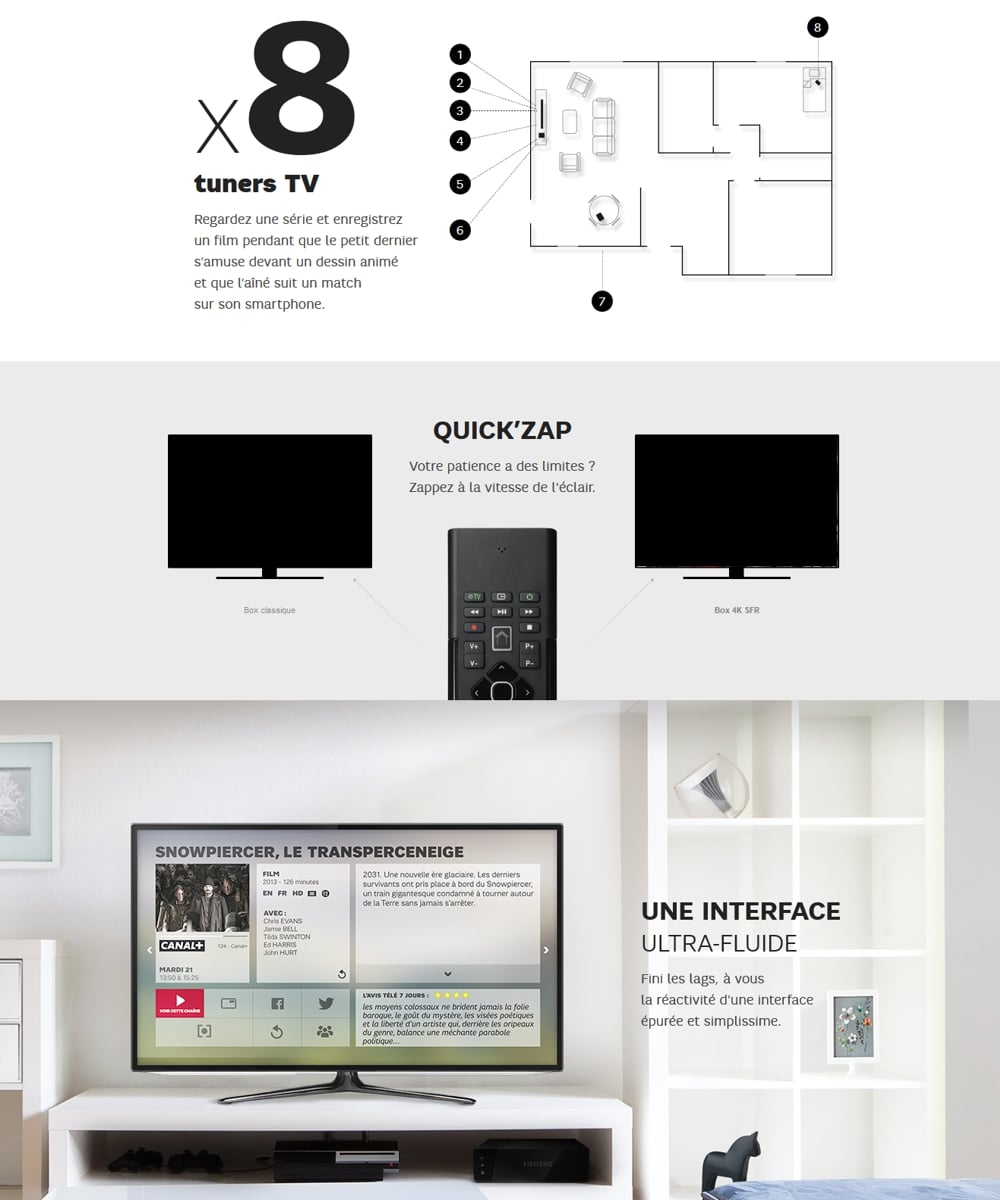 Prezentace společnosti SFR