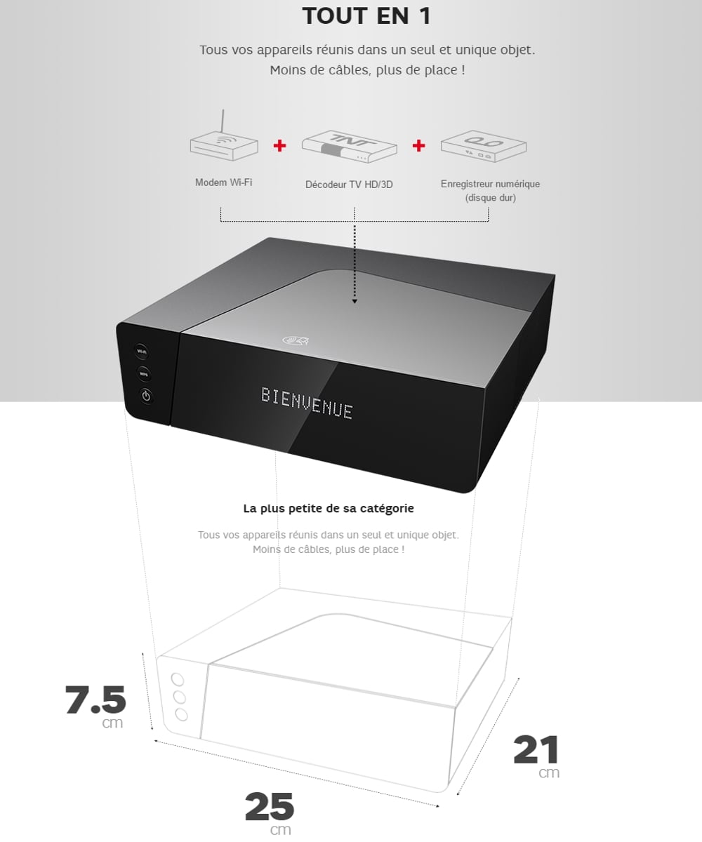 Prezentace společnosti SFR