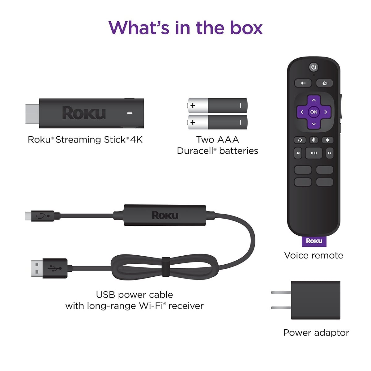 Roku Streaming Stick 4K