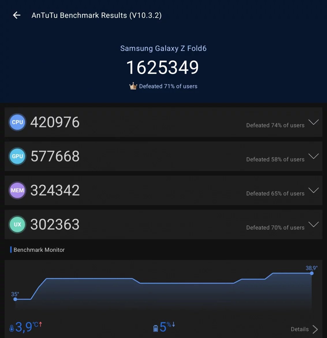 AnTuTu Benchmark