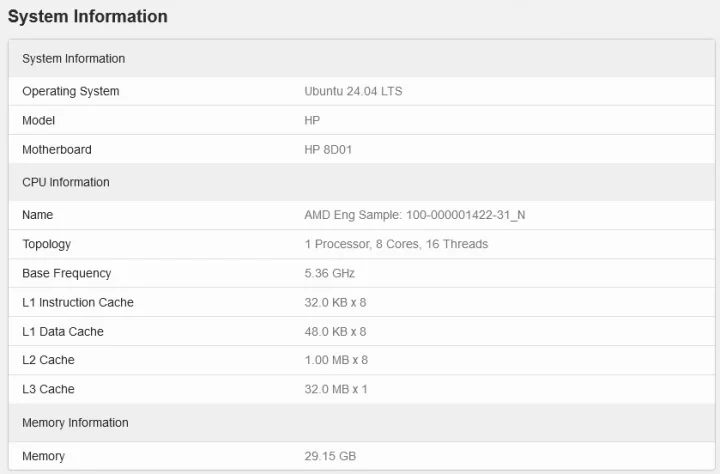 Vzorek procesoru Strix Halo v databázi Geekbench