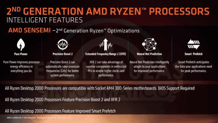 amd-ryzen-2000-tecnologias-2