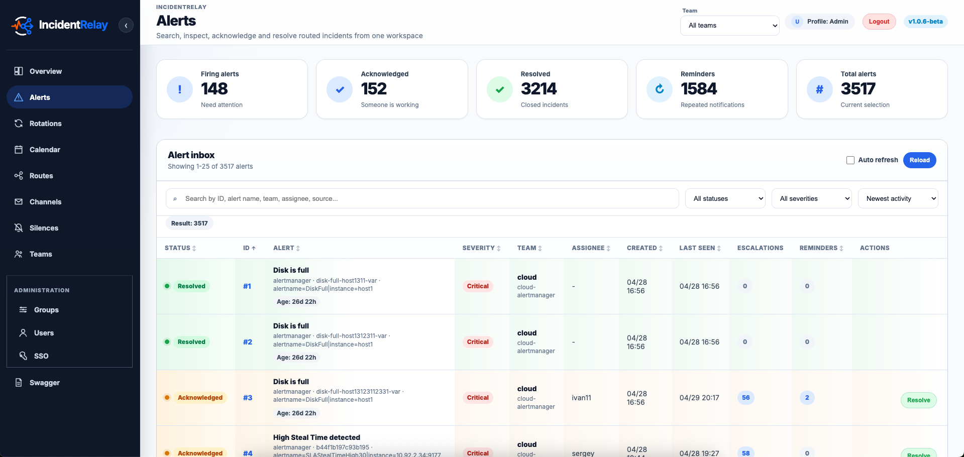 IncidentRelay