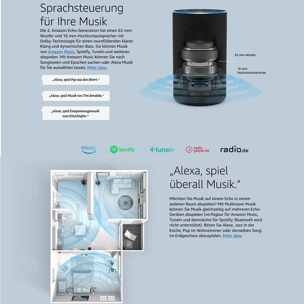 Přístroje s umělou inteligencí Amazon Alexa