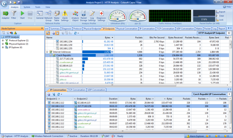 effetech http sniffer full