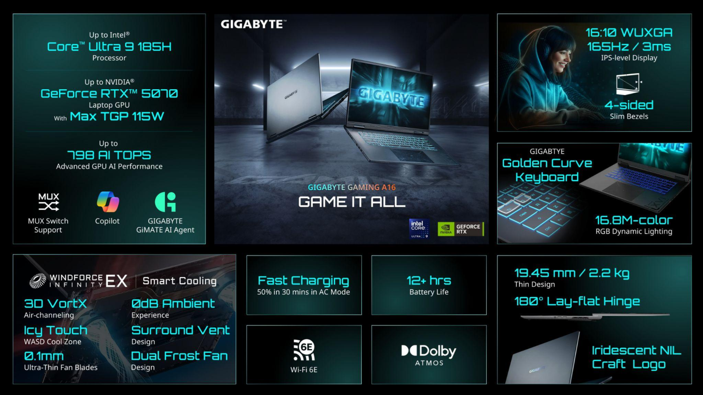 Notebooky Gigabyte na Computexu 2026