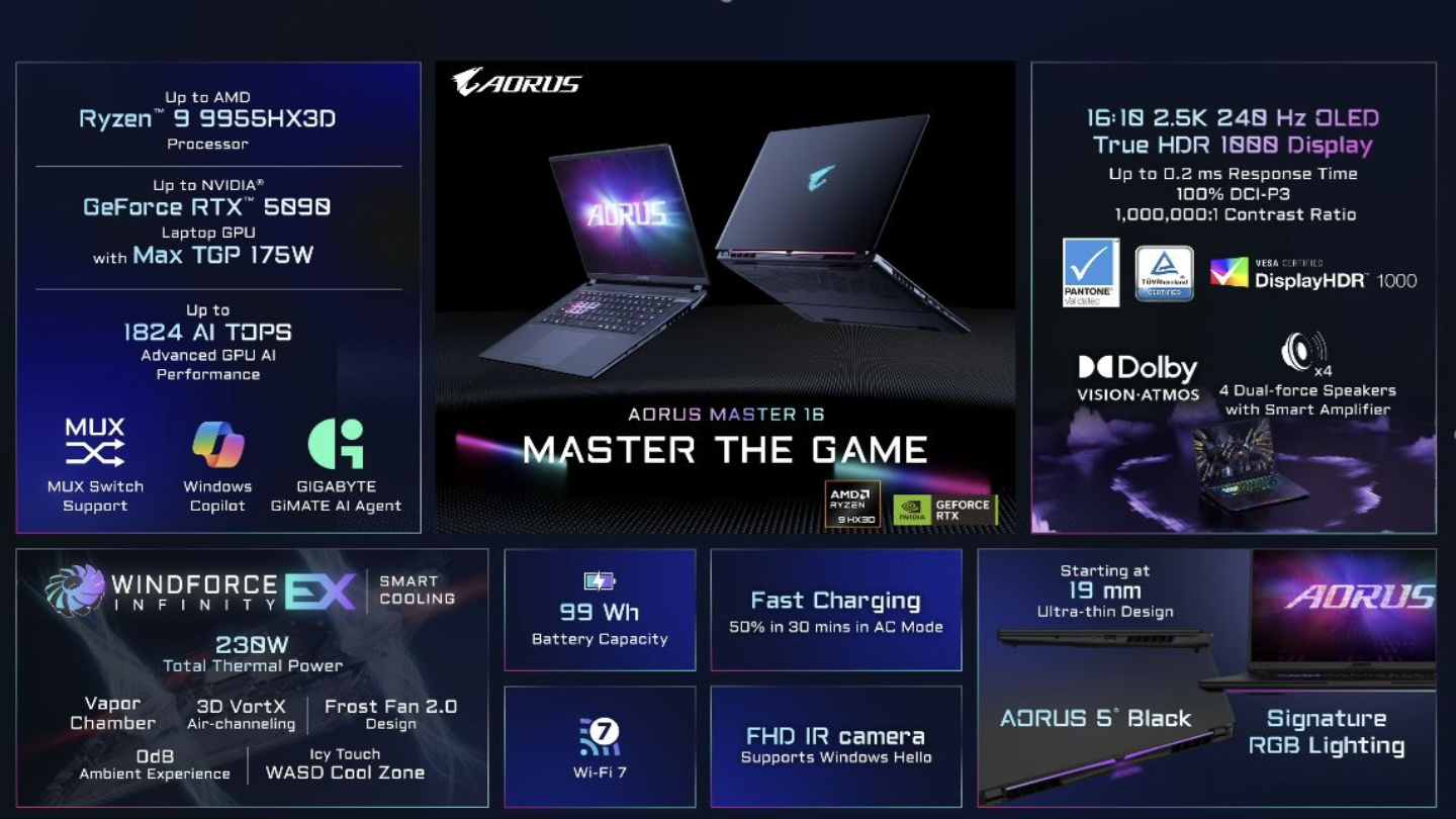 Notebooky Gigabyte na Computexu 2026
