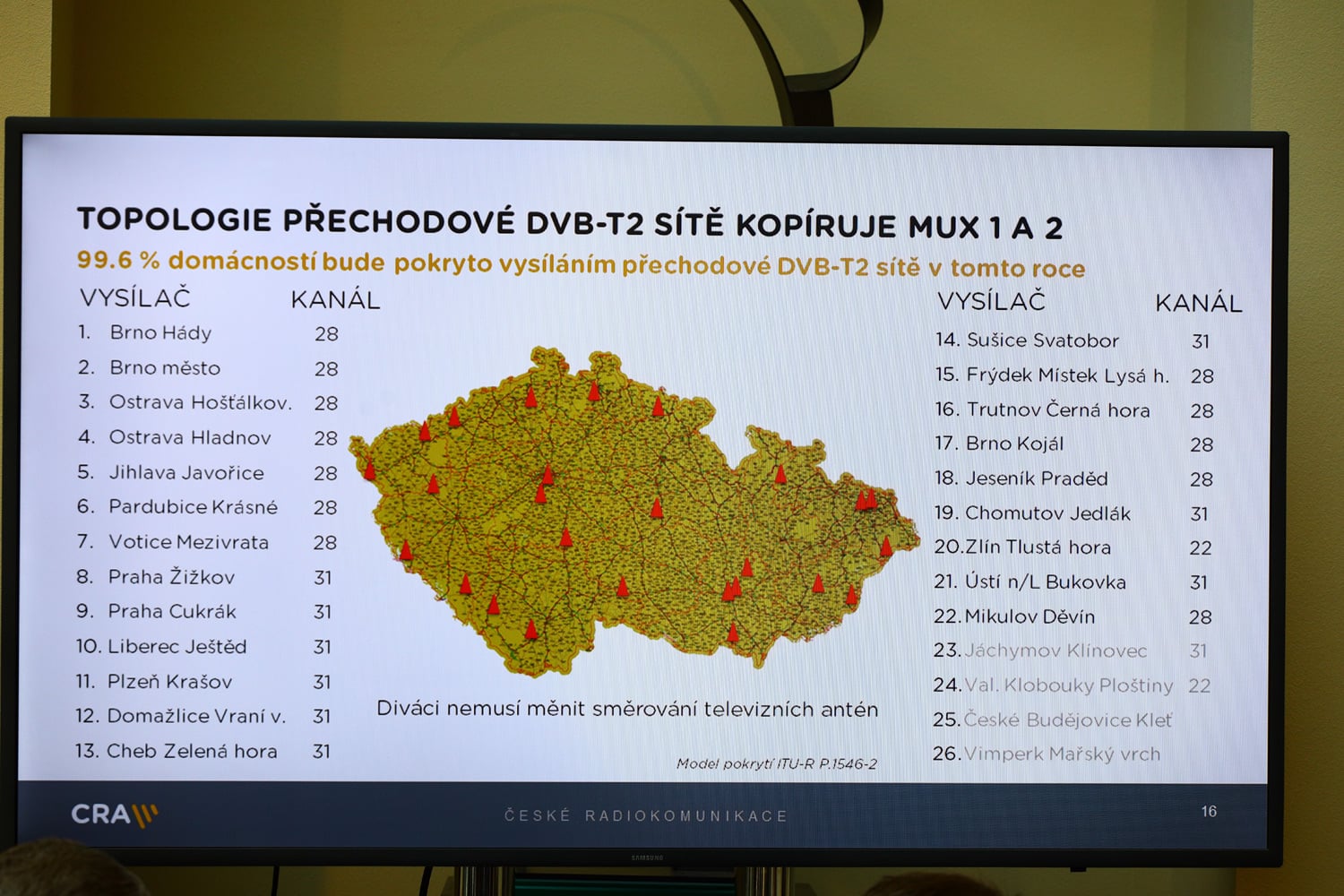 Tisková konference Českých Radiokomunikací - leden 2018