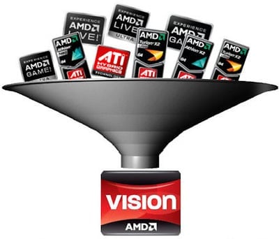 AMD Vision