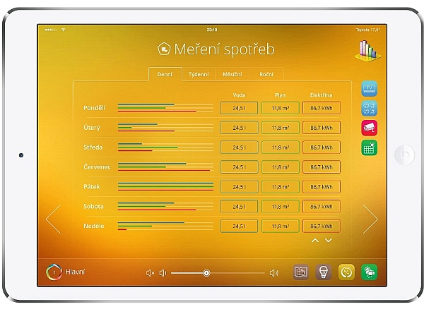 inHome nová uživatelské rozhraní