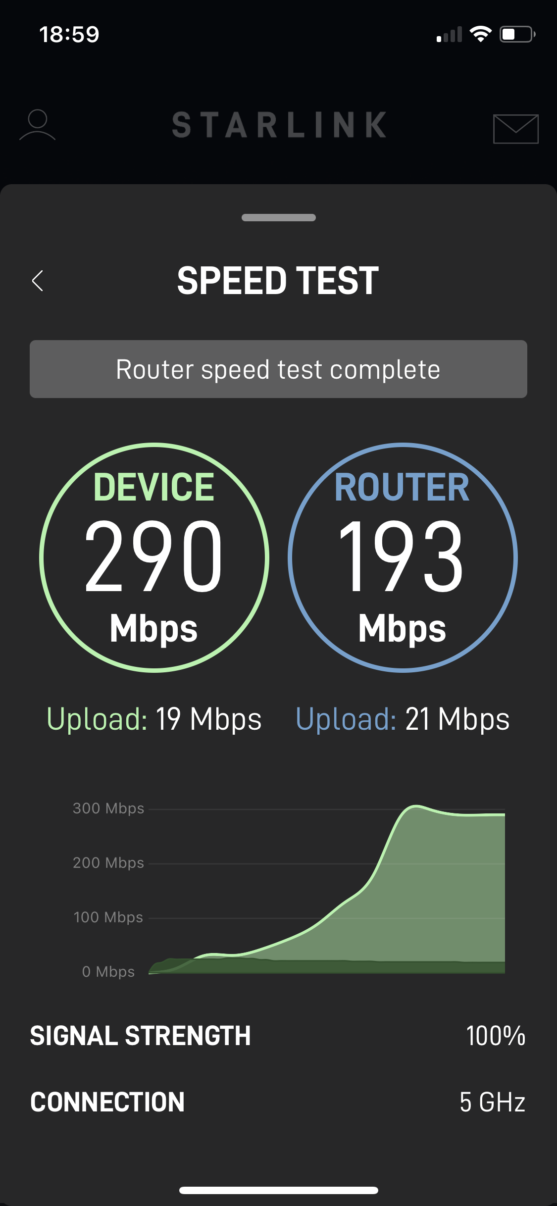 Starlink v Česku a rychlosti v aplikaci