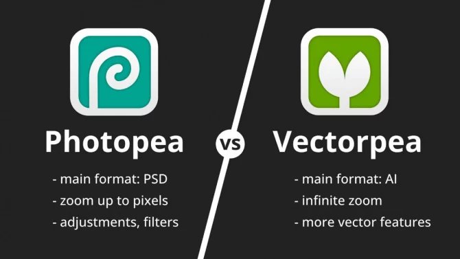 Vectorpea