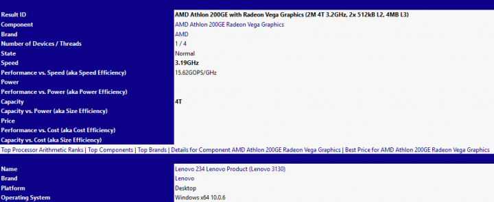 Záznam pro Athlon 200GE v databázi Sandra