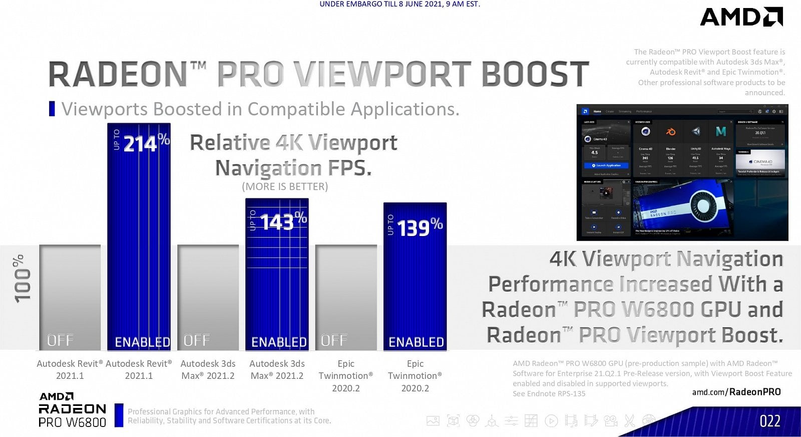 2021-06-AMD-uvádí-Radeony-Pro-W6000-09.jpg