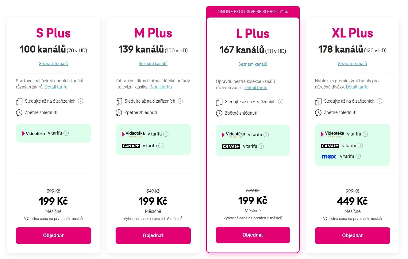 Tarifní nabídka Magenta TV – internetová televize