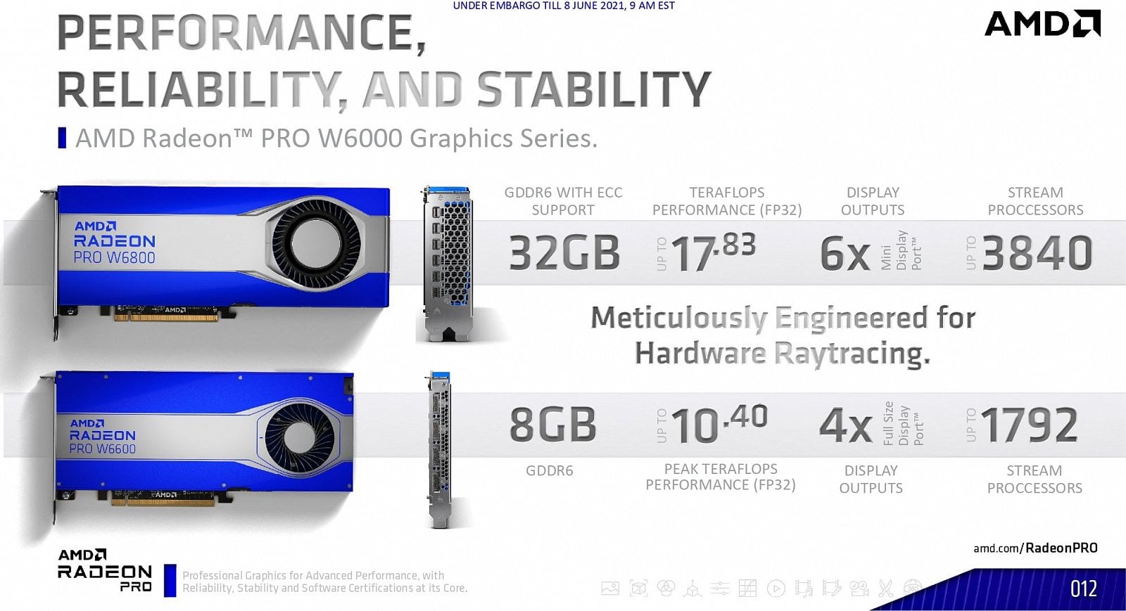 2021-06-AMD-uvádí-Radeony-Pro-W6000-02.jpg
