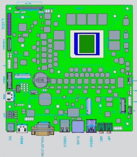 Mini-ITX deska Sixunited STHT1 s procesorem Ryzen AI Max 300 (schéma)