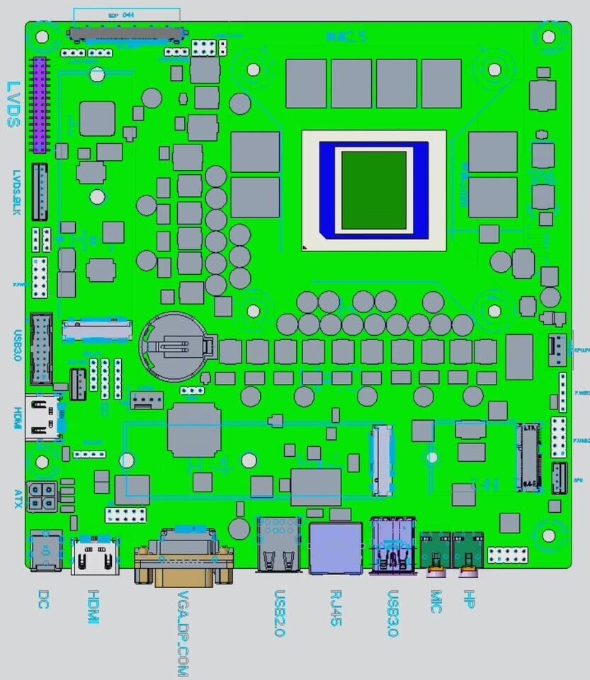 Mini-ITX deska Sixunited STHT1 s procesorem Ryzen AI Max 300 (schéma)