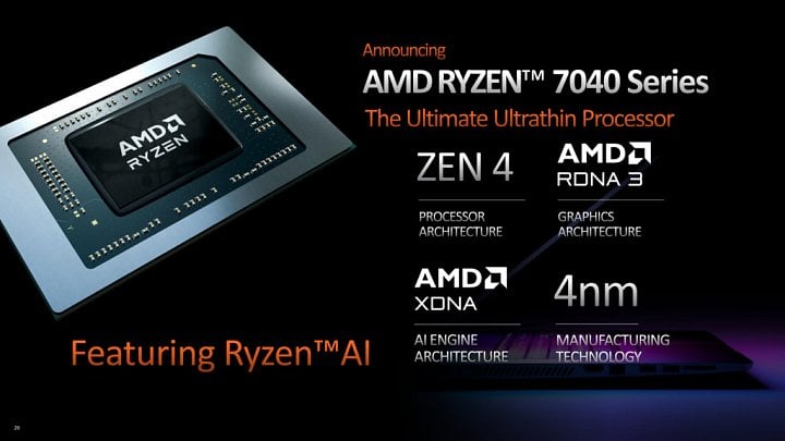 AMD Ryzen 7040