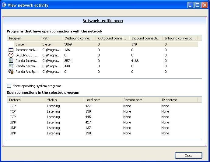 panda internet security 2009