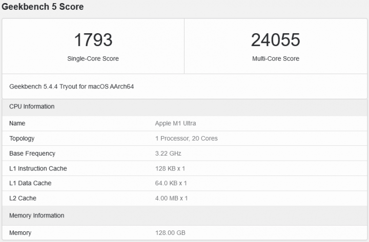 Apple M1 Ultra v databázi Geekbench