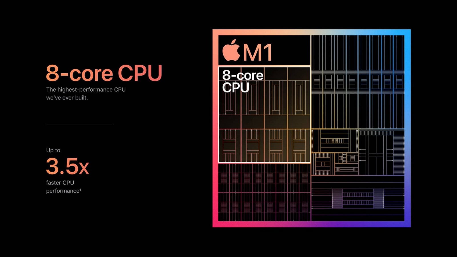 2020-11-ARM-procesor-Apple-Silicon-M1-03.jpg