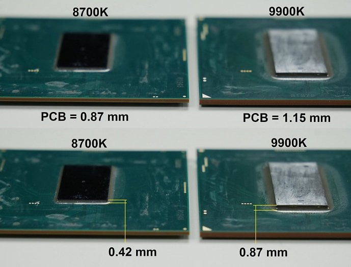 Změny tloušťky PCB a čipu u procesorů Coffee Lake Refresh (Zdroj: Der8auer)