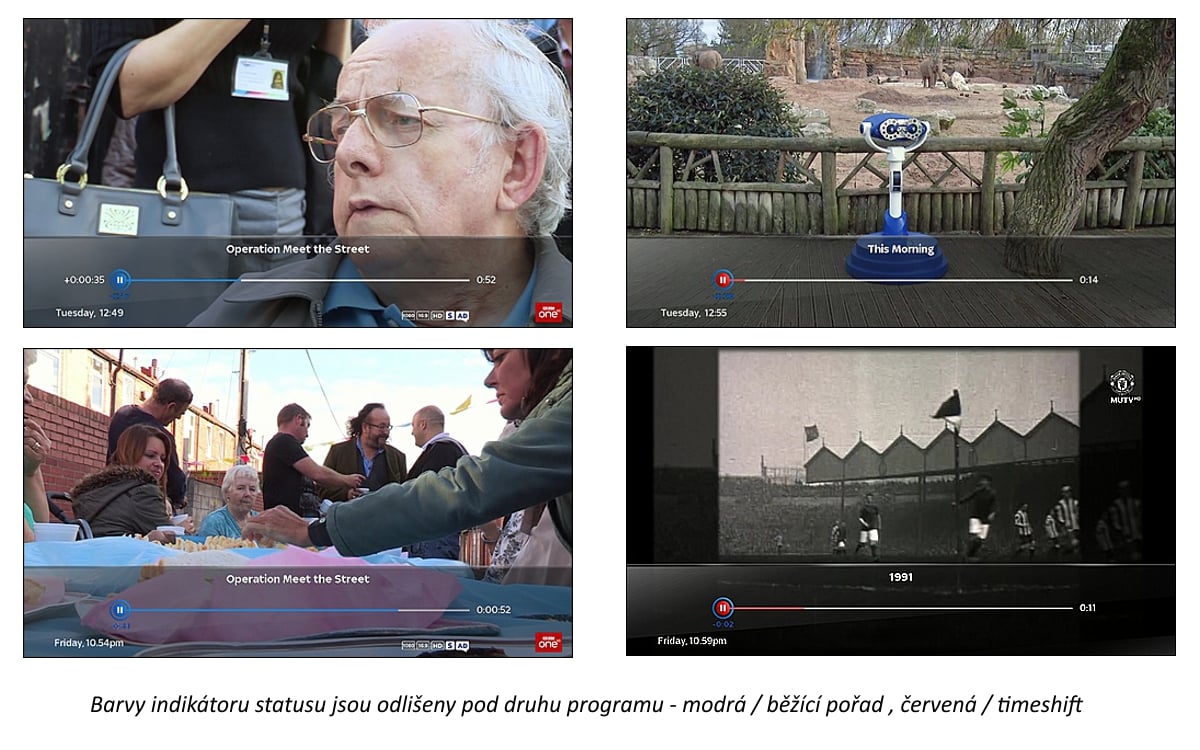 Akce v běžícím pořadu