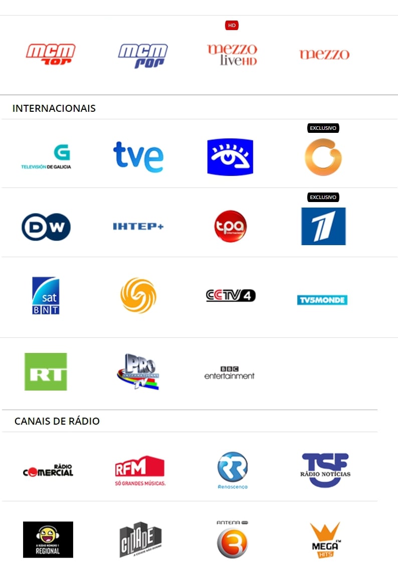 MEO programová nabídka