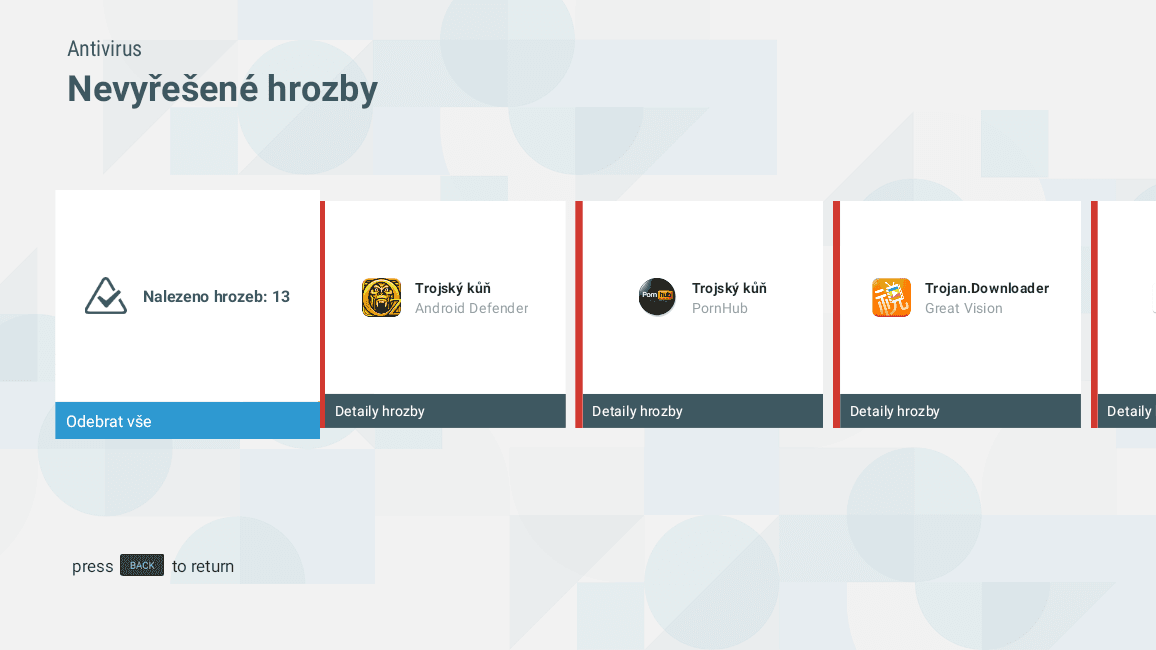 ESET Smart TV Security, antivir pro chytré televize s Androidem