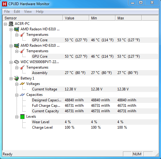 HW monitor