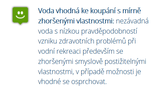 Kategorie kvality vody ke koupání v přírodě a jejich symboly