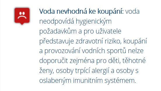 Kategorie kvality vody ke koupání v přírodě a jejich symboly