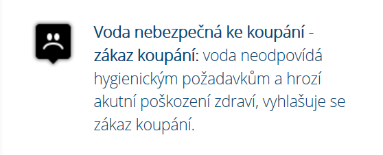 Kategorie kvality vody ke koupání v přírodě a jejich symboly