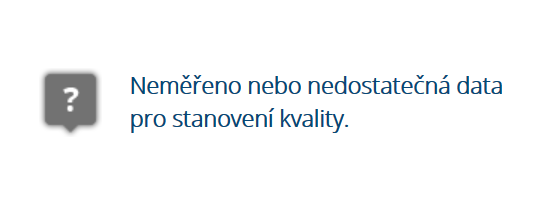 Kategorie kvality vody ke koupání v přírodě a jejich symboly