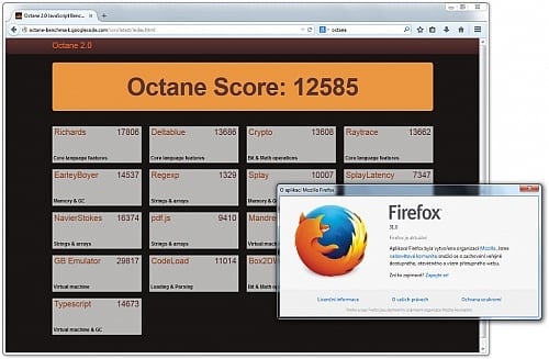 Firefox 31 - výsledek benchmarku Octane 2.0