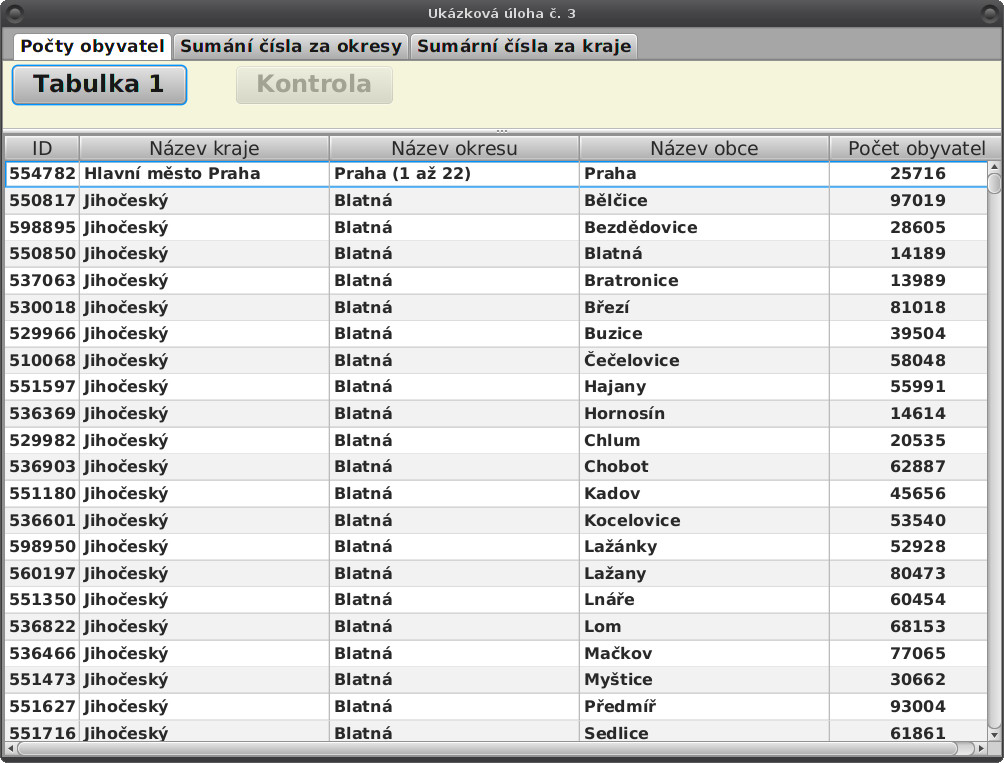 Formulářová okna a zobrazení dat z pohledů